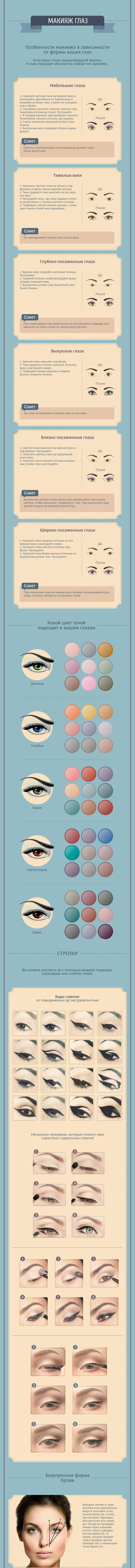макияж-схема-самая-подробная2.jpg