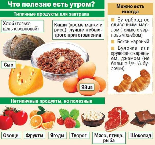 средство для приятного запаха изо рта средство для приятного запаха изо рта