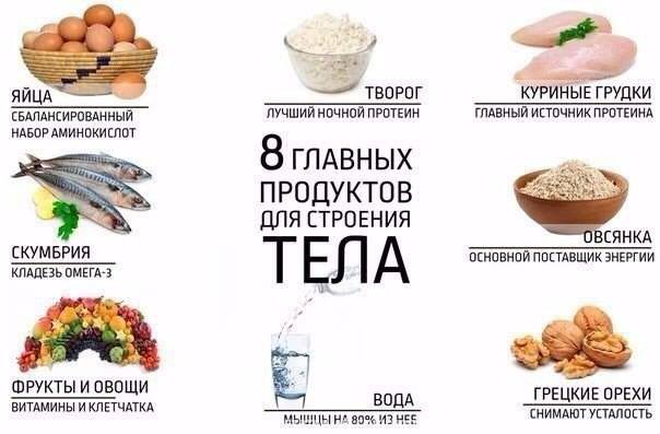 аптечное средство от глистов аптечное средство от глистов