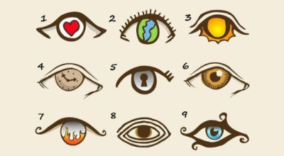 Тест “Зеркало души”. Глаза не могут лгать