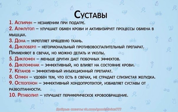 Справочник лекарственных средств