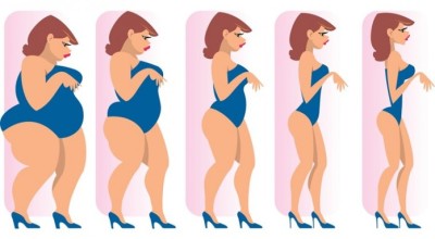 Диета Лесенка – новая супер методика похудения, позволяющая сбросить от 3 до 8 кг всего за 5 дней!