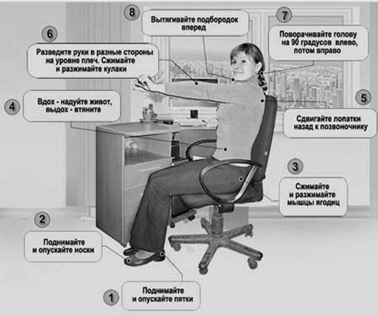 Худеть ничего не делая? Гимнастика Воробьева на 6 минут, вам поможет