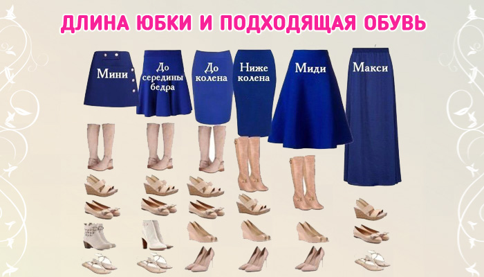 Какая обувь подходит под юбки разной длины?