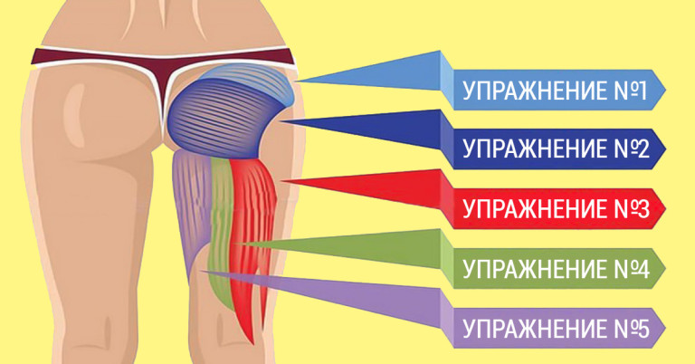 После этой тренировки ноги и ягодицы будут гореть! Всего 5 упражнений