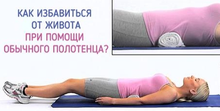 Метод Фукуцудзи: Как обычное полотенце избавит вас от обвислого живота?