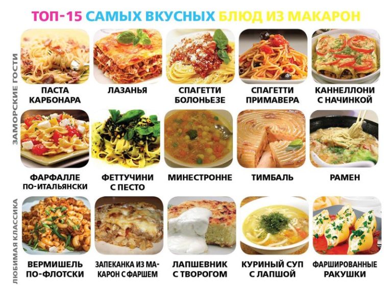 25 очень полезных кулинарных шпаргалок на каждый день для хозяек и не только!
